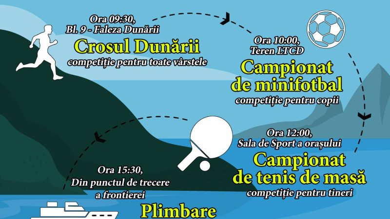 Ziua Internațională a Dunării la Moldova Nouă